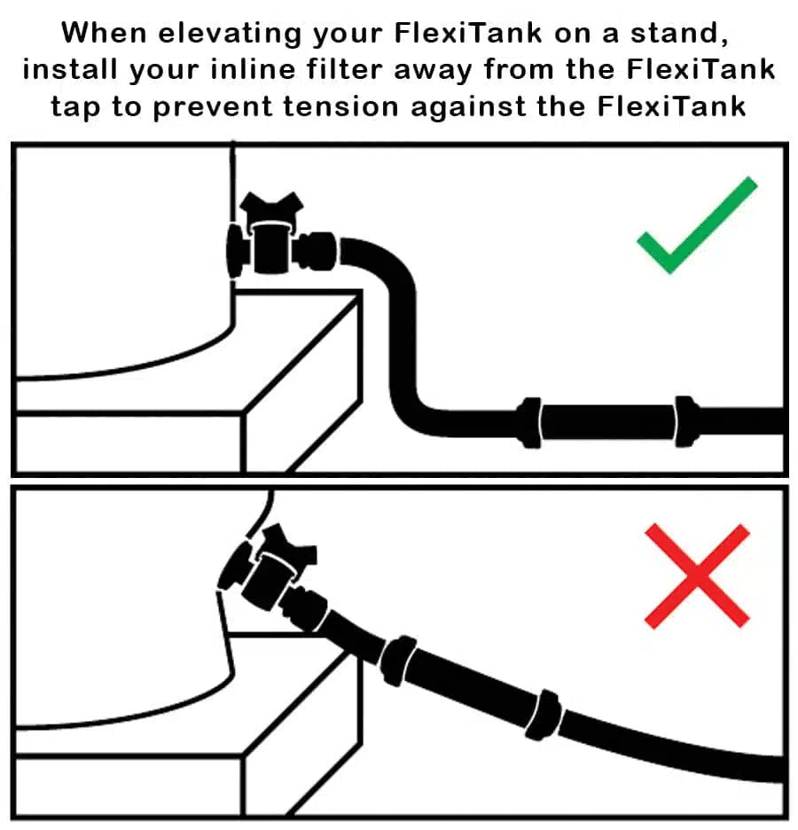 AP FlexiTanks Collapsible Reservoir PRO