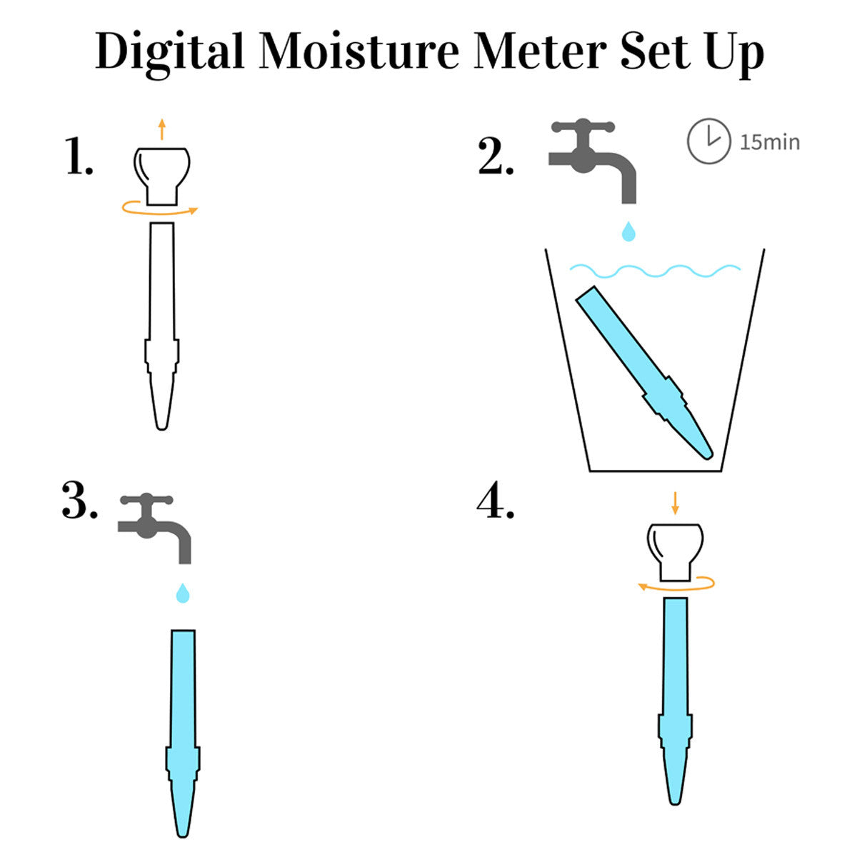 Blumat Digital Moisture Meter (20 CM) & Protection Cap
