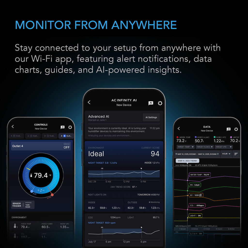 AC Infinity OUTLET AI Environment Controller