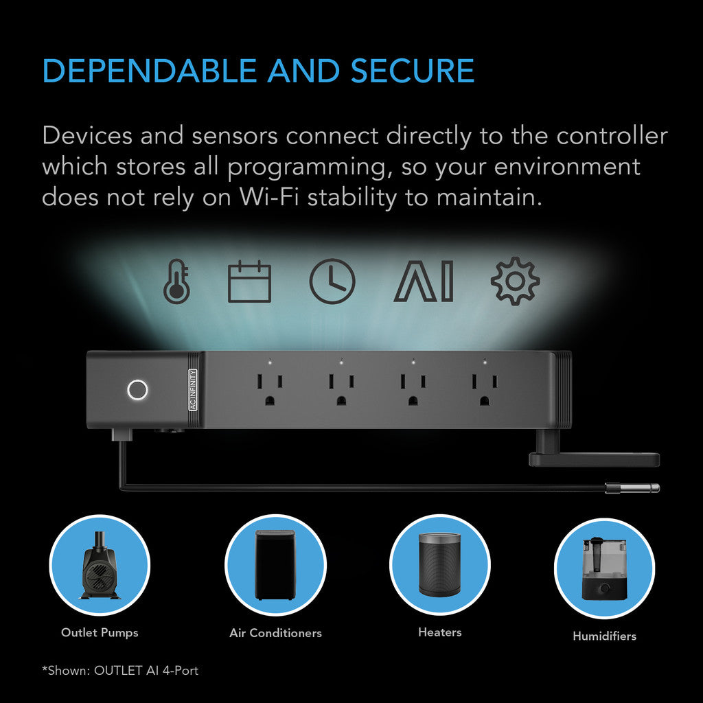 AC Infinity OUTLET AI Environment Controller