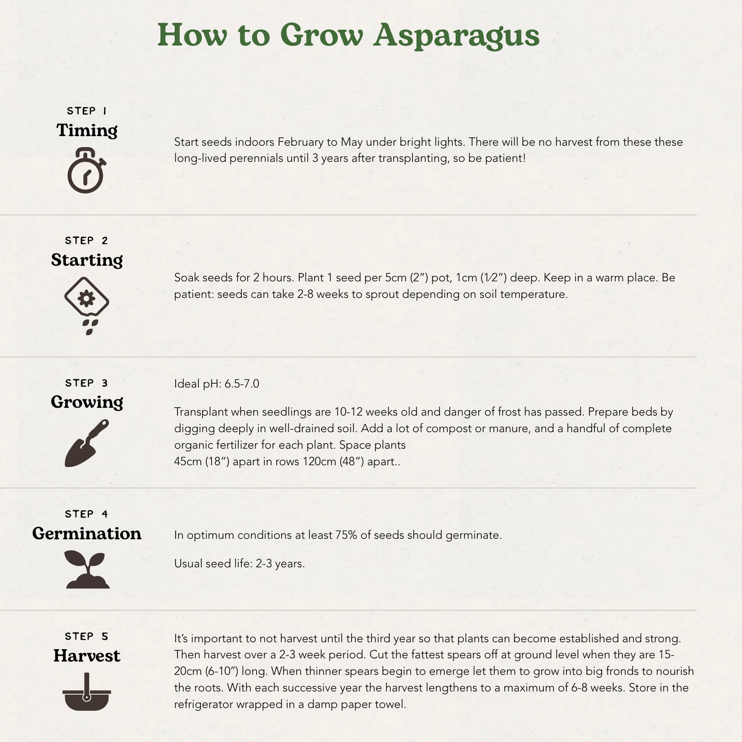 West Coast Seeds (UC157 F2 Asparagus)