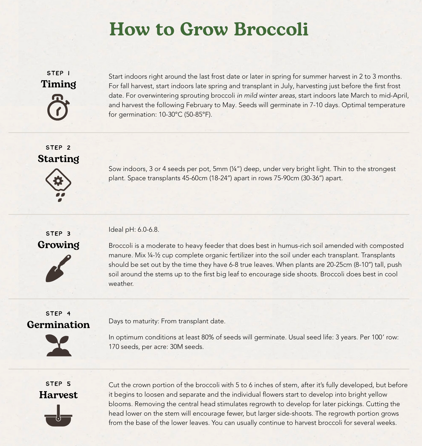 West Coast Seeds (Green Magic F1 Broccoli)