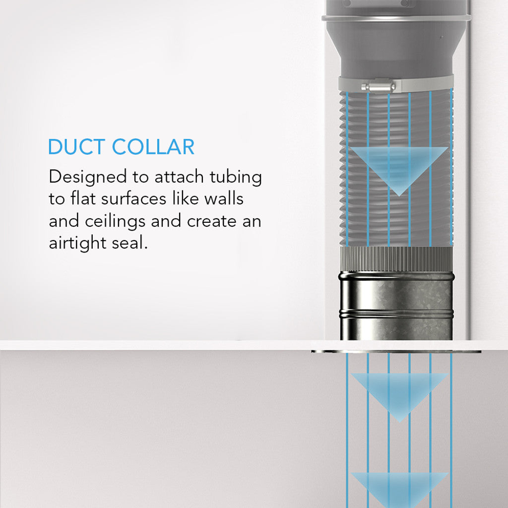 AC Infinity Ducting Collar 4" & 6"