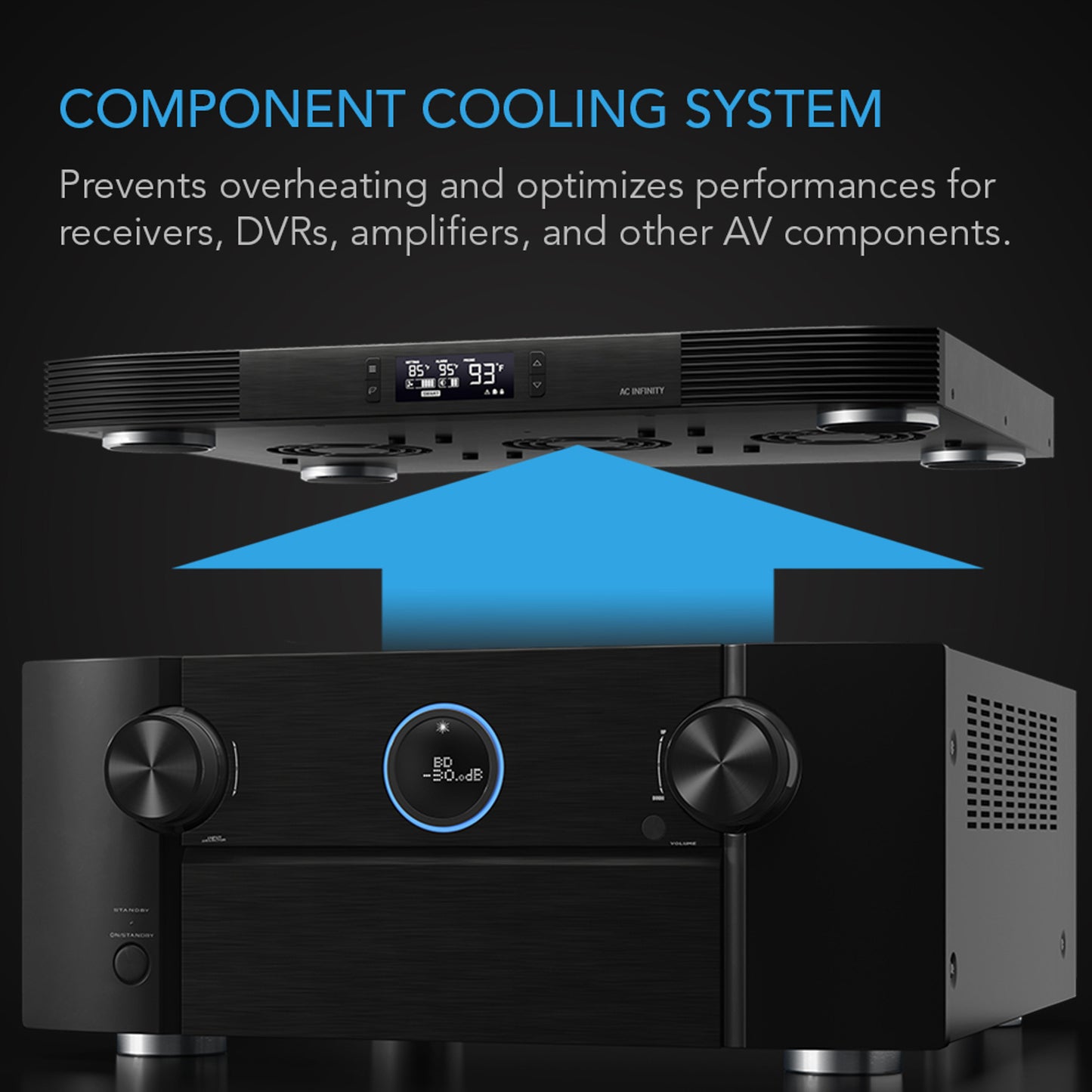 AC AIRCOM T8, AV Receiver Cooling Fan with LCD Temp Controller