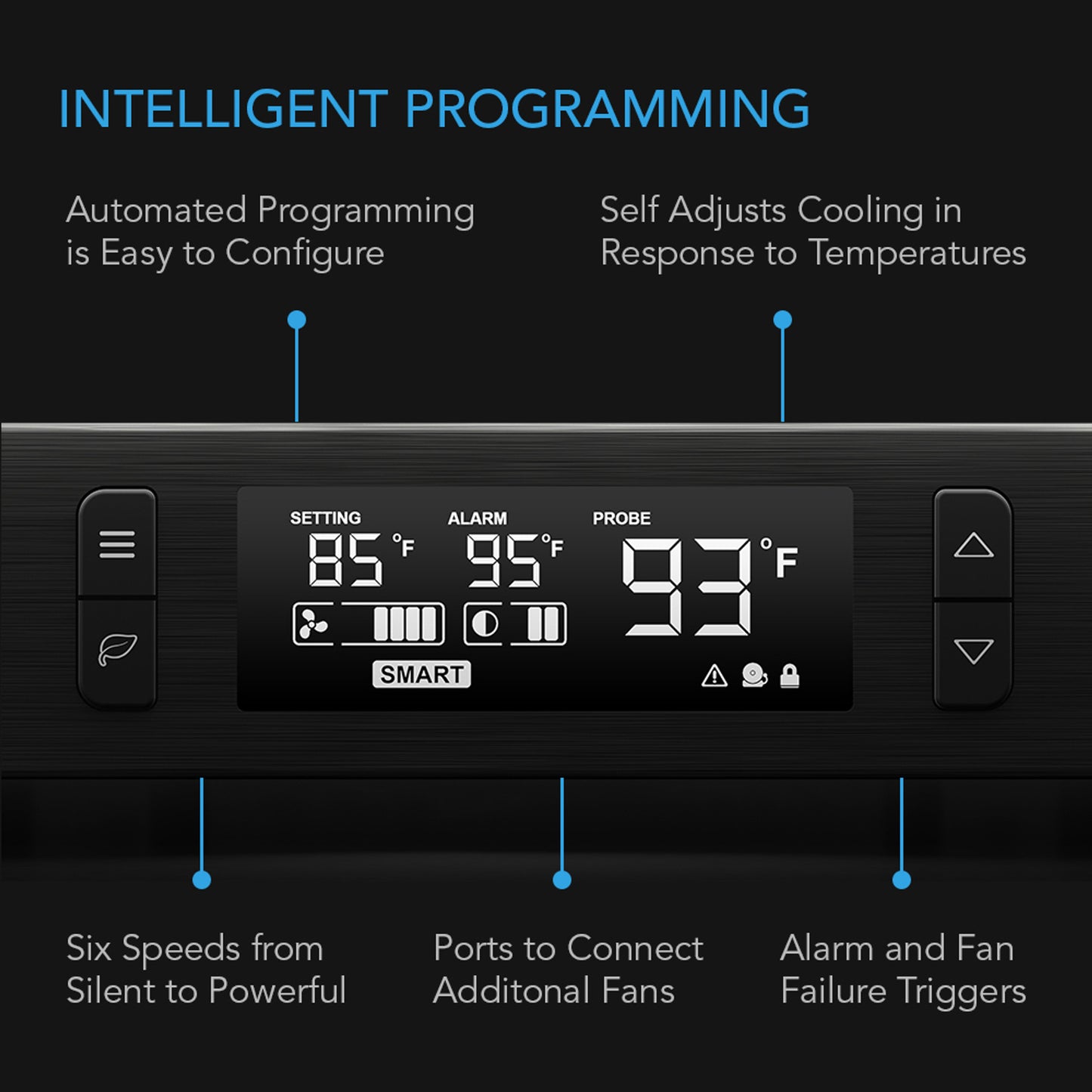 AC AIRCOM T8, AV Receiver Cooling Fan with LCD Temp Controller