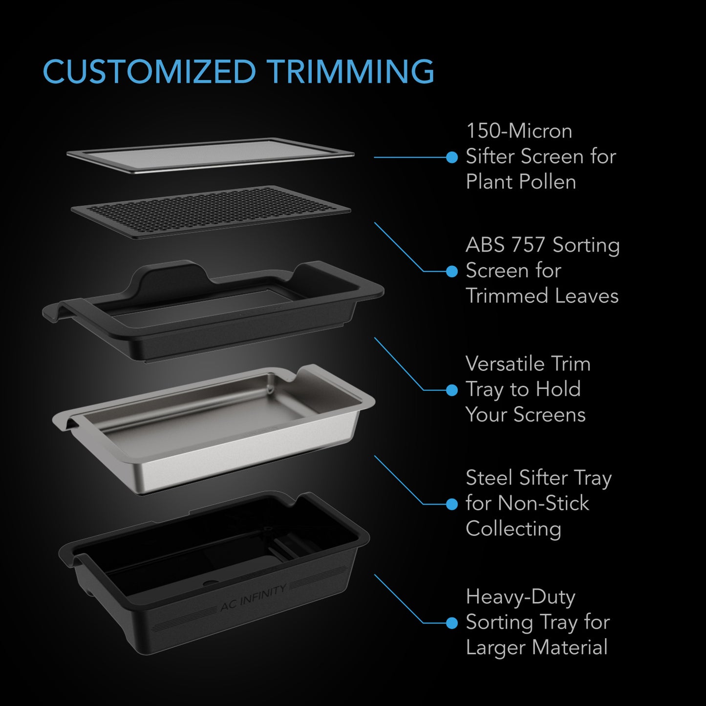 AC Infinity Large Trim Tray System, 3-Tray & 2-Screen Kit (Special Order)