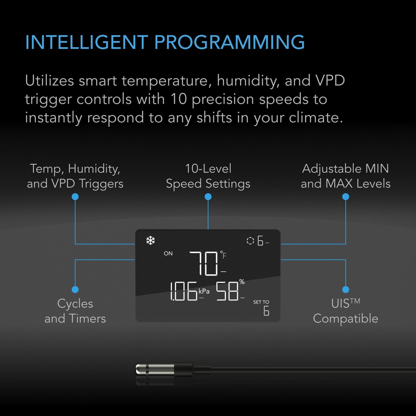 AC Infinity Terraform 7 Multi-Functional Air conditioner, Heater, Dehumidifier & Circulator.