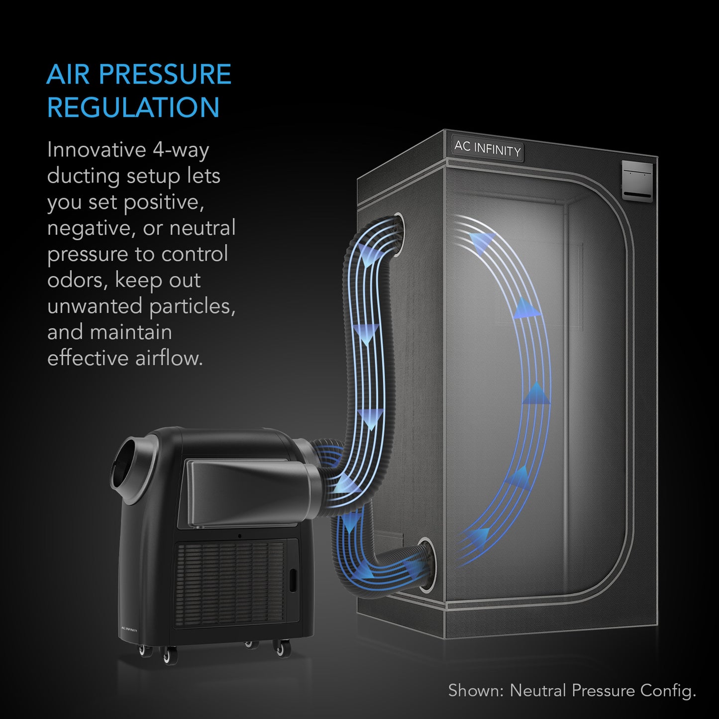 AC Infinity Terraform 7 Multi-Functional Air conditioner, Heater, Dehumidifier & Circulator.