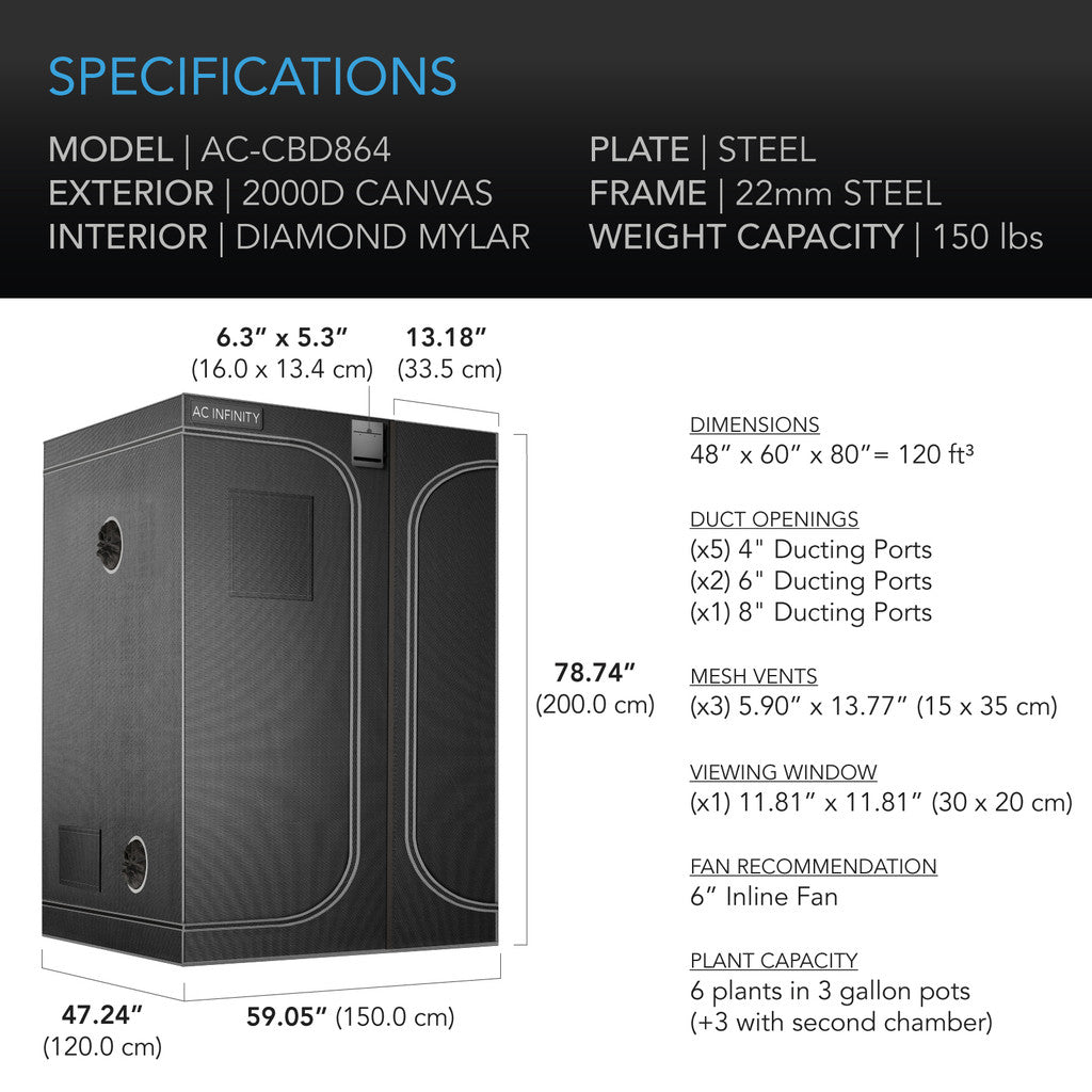 AC Infinity CLOUDLAB Advance Grow 帐篷（双区 2 合 1）（超大） 