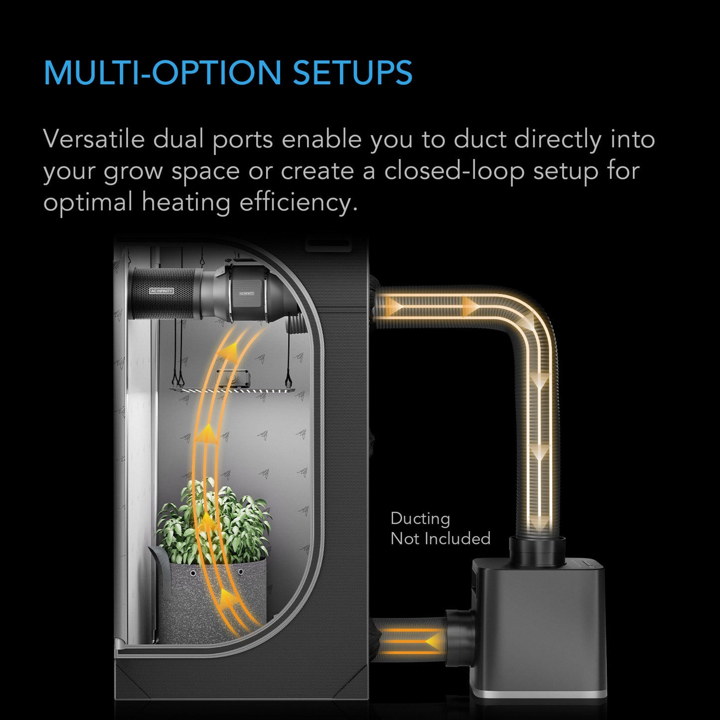 AC Infinity THERMOFORGE Plant Heater