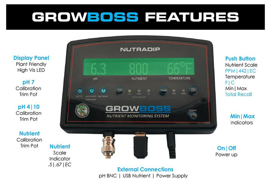 Nutradip Meter & Solution (SALE 20% OFF)