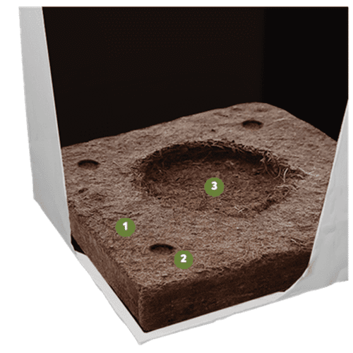 Pro-Mix CX Coir-Based Open Top Grow Bag