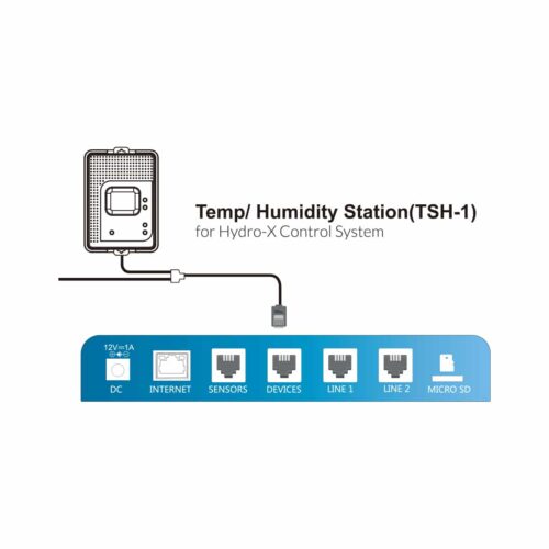 TrolMaster Hydro-X Temp/Humidity Station (TSH-1)