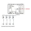 TrolMaster Aqua-X Water Content & Soil Moisture Sensor (WCS-1) (WCS-2)