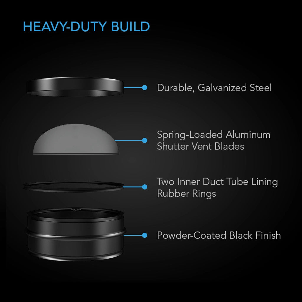 AC Infinity Backdraft Damper Ducting Inserts