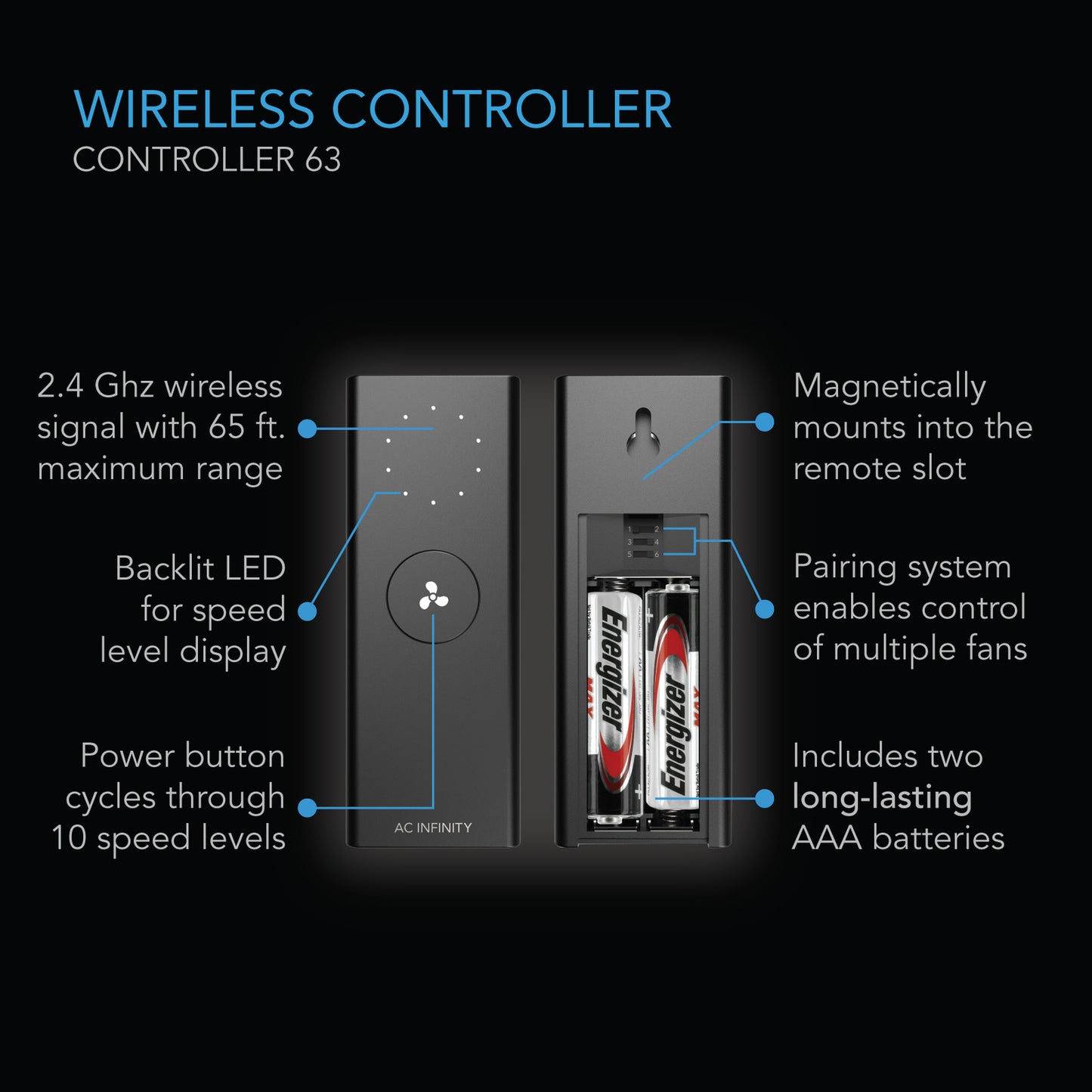 AC Infinity Cloudlift Floor & Wall Fans