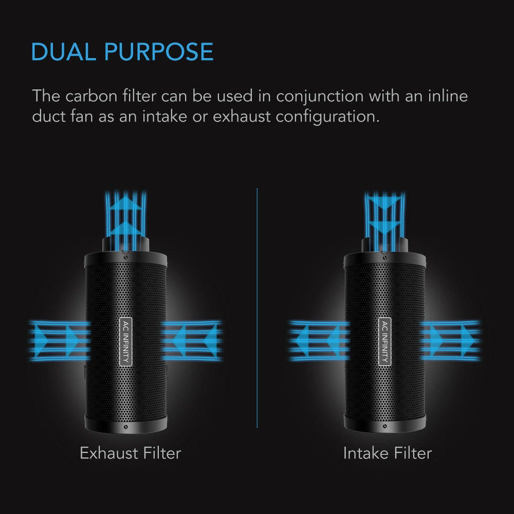 AC Infinity Duct Carbon Filters XL