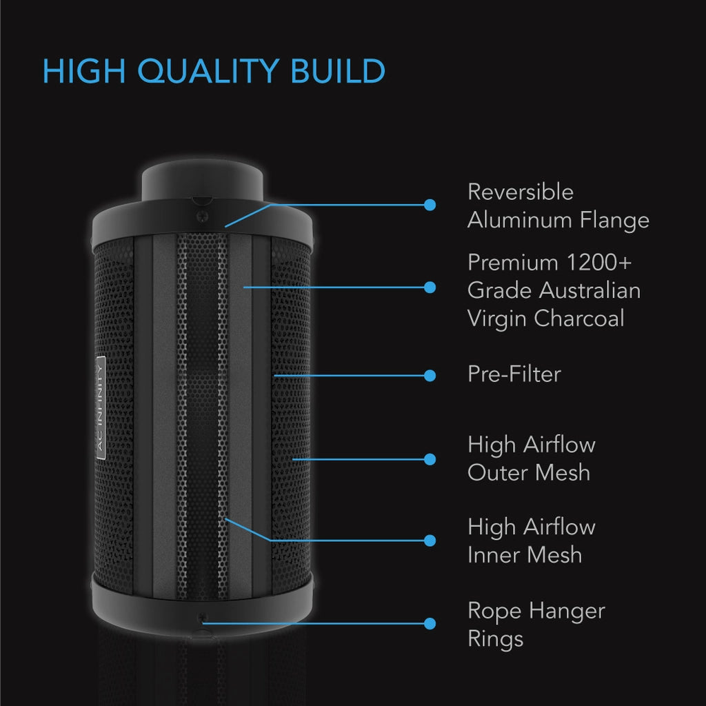 AC Infinity Duct Carbon Filters XL