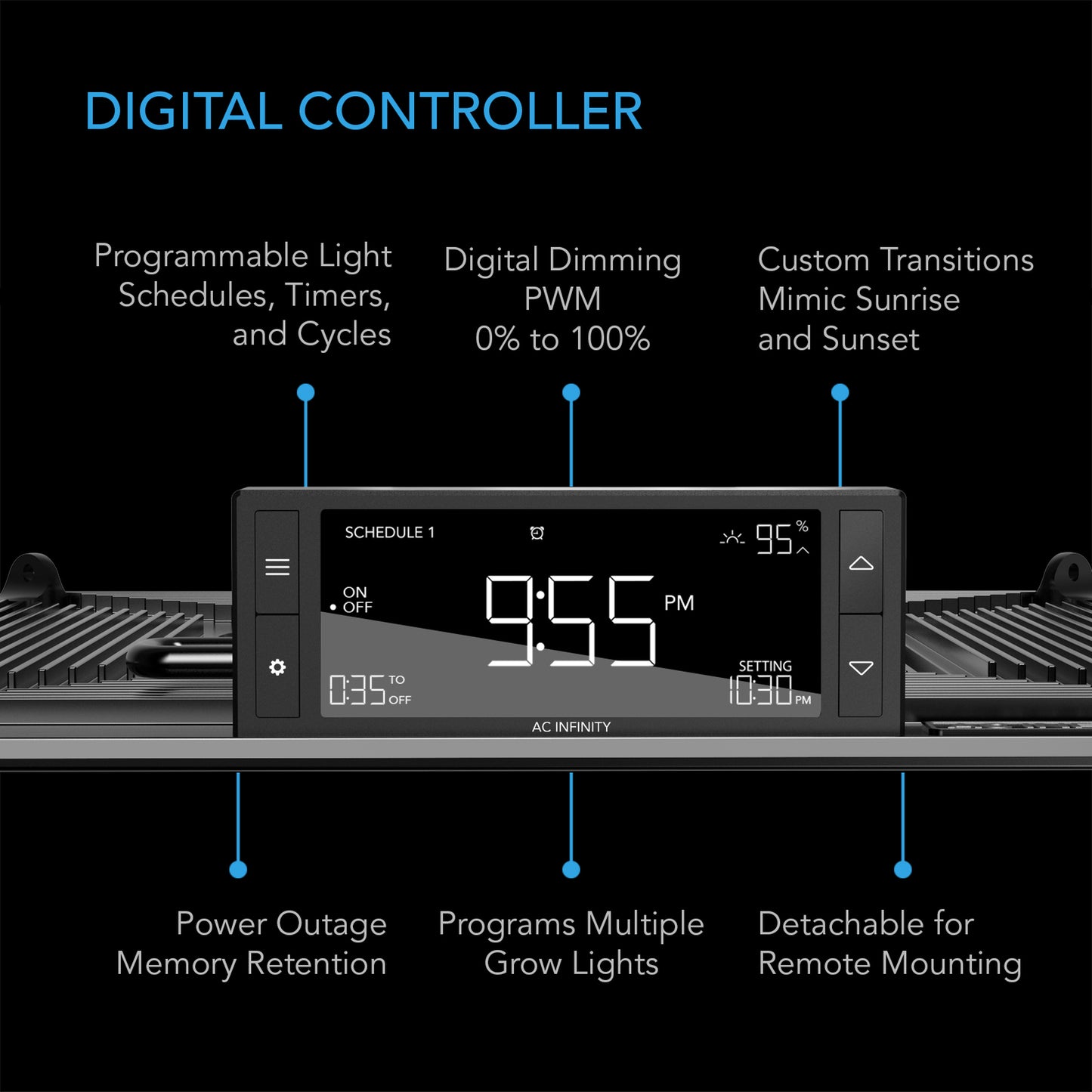 AC Infinity IONGRID 全光谱 LED 植物生长灯