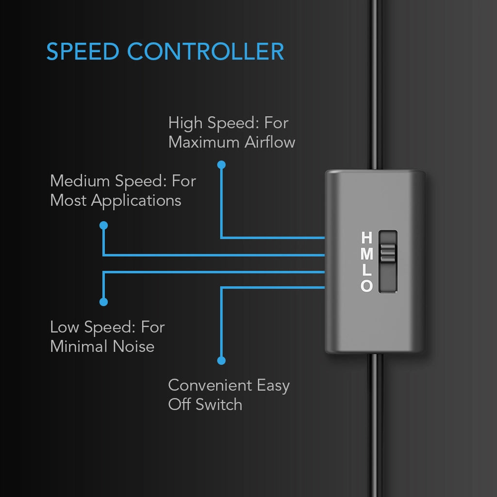 Multiventilateurs USB AC Infinity (série S)