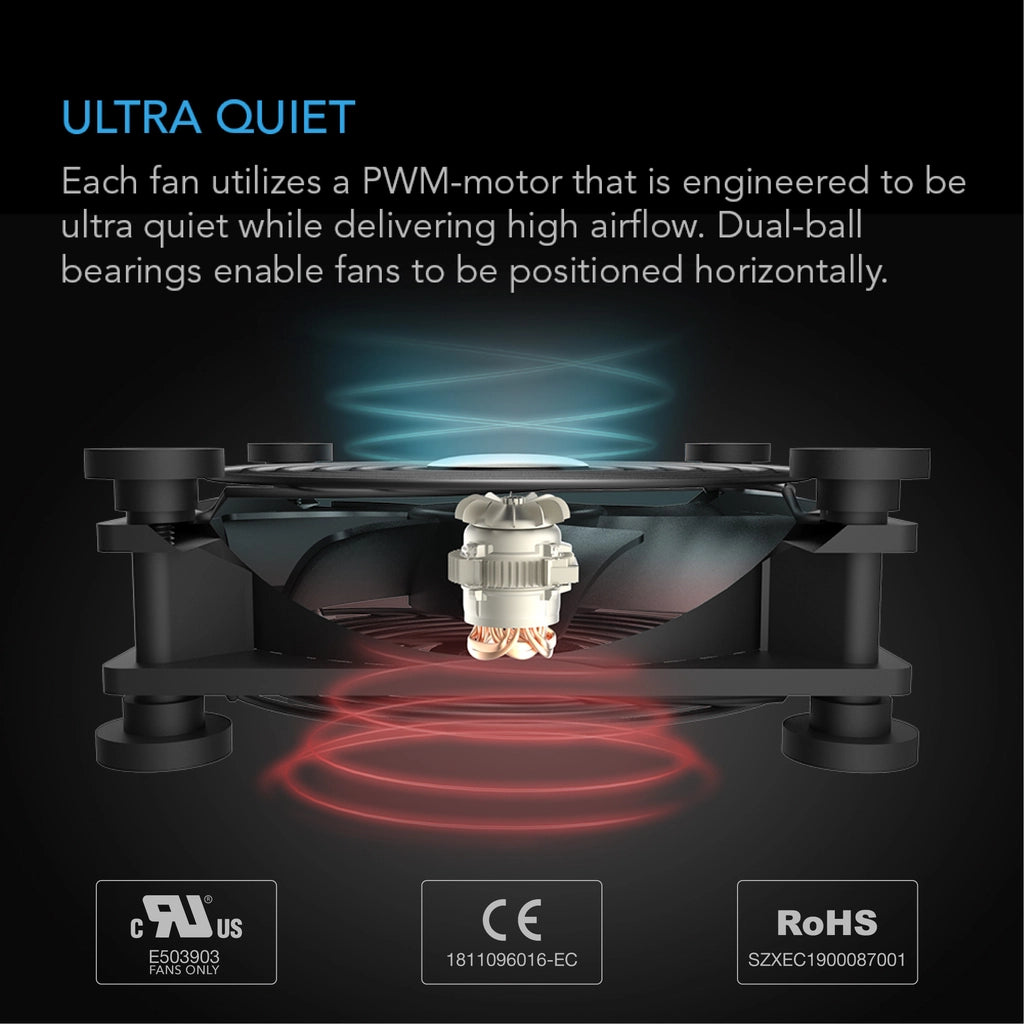 Multiventilateurs USB AC Infinity (série S)