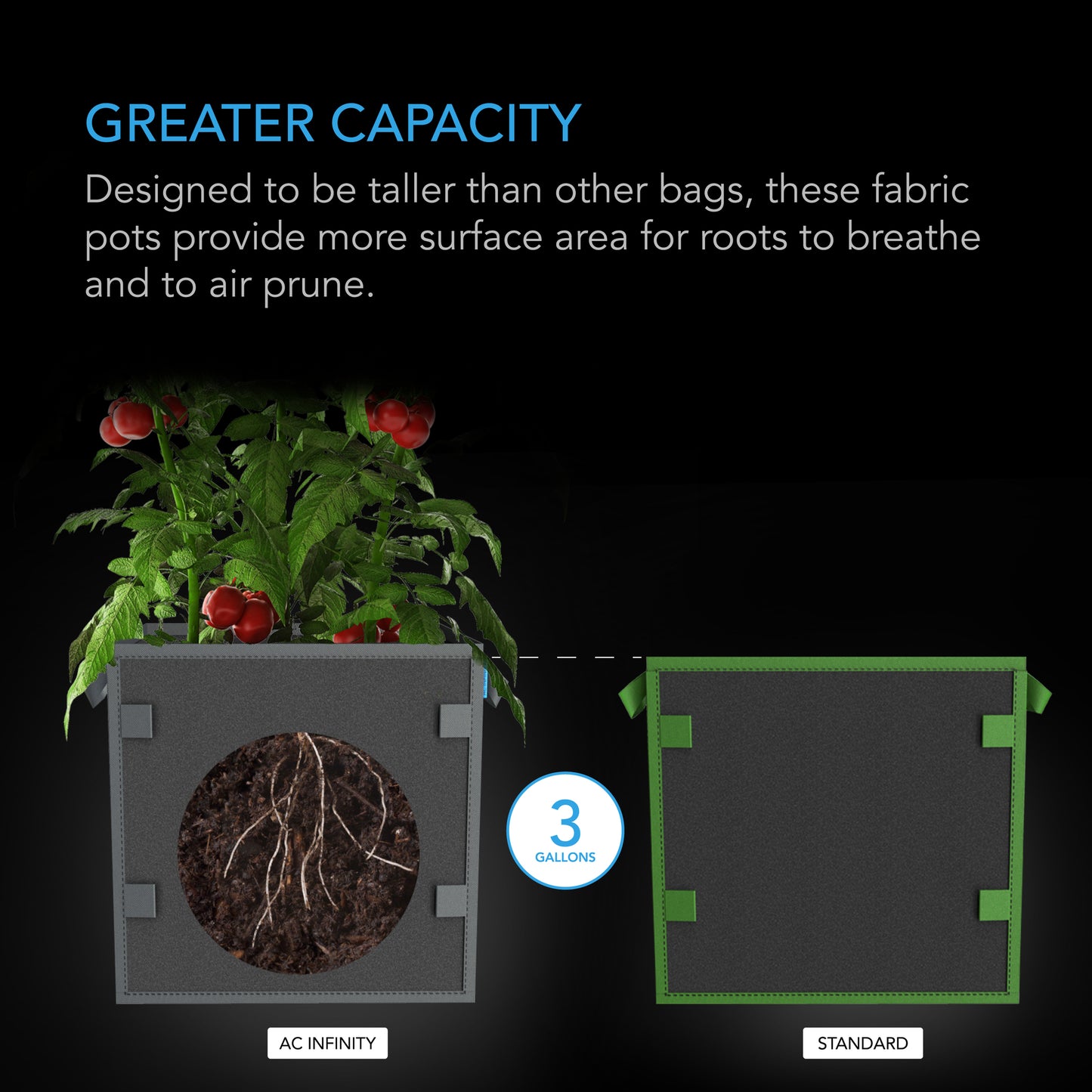 AC Infinity Heavy Duty Fabric Pots (Square w/ Handles)