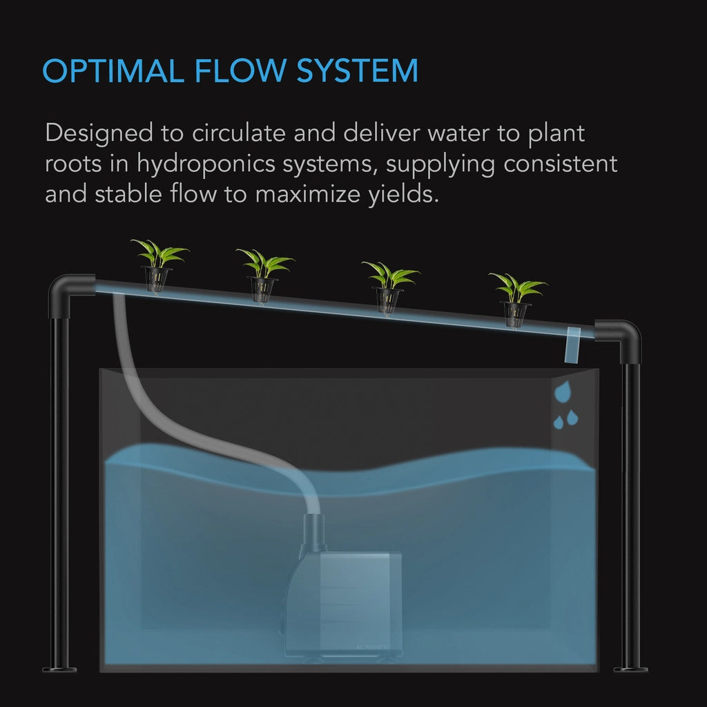 ac infinity water pumps optimal flow system