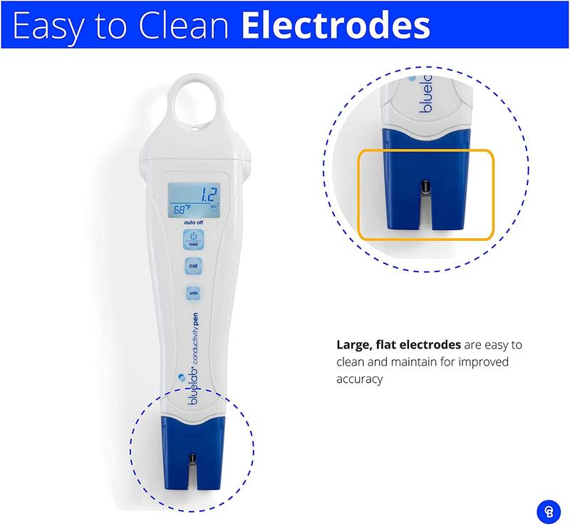 Stylo de conductivité Bluelab (EC ou PPM)