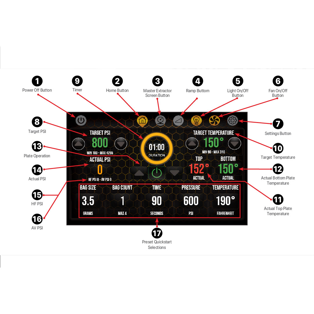 NugSmasher® IQ (Special Order)